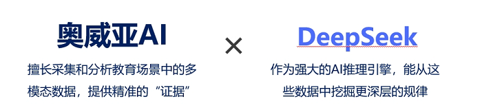 奥威亚ai接入deepseek.png