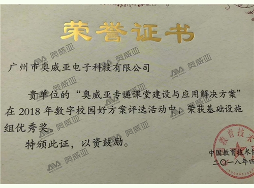 数字校园好方案优秀奖